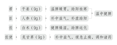 pagenumber_ebook=116,pagenumber_book=74