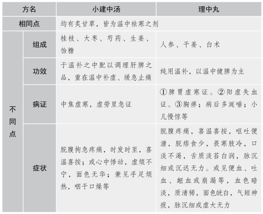 pagenumber_ebook=126,pagenumber_book=84