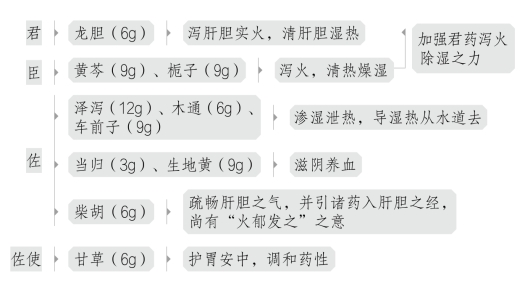 pagenumber_ebook=97,pagenumber_book=55