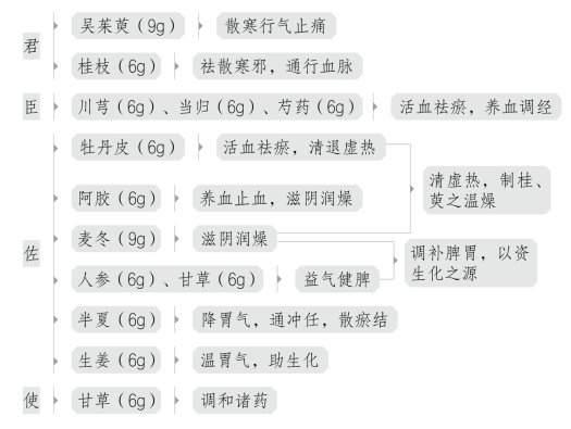 pagenumber_ebook=196,pagenumber_book=154