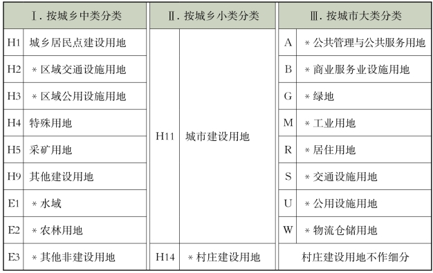 pagenumber_ebook=205,pagenumber_book=198