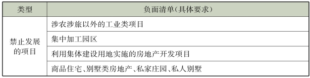 pagenumber_ebook=125,pagenumber_book=118