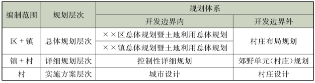 pagenumber_ebook=36,pagenumber_book=29