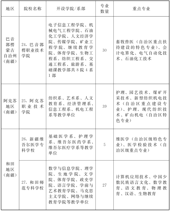 pagenumber_ebook=88,pagenumber_book=74