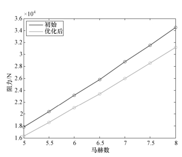 pagenumber_ebook=99,pagenumber_book=90