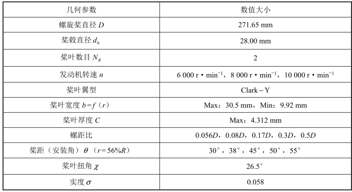 pagenumber_ebook=51,pagenumber_book=42
