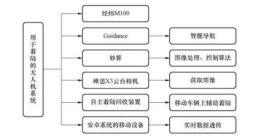 pagenumber_ebook=120,pagenumber_book=111