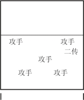 pagenumber_ebook=156,pagenumber_book=147