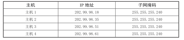 pagenumber_ebook=313,pagenumber_book=305