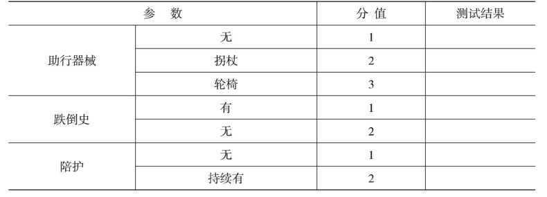 pagenumber_ebook=184,pagenumber_book=173