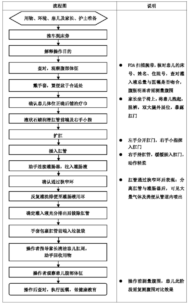 pagenumber_ebook=236,pagenumber_book=217