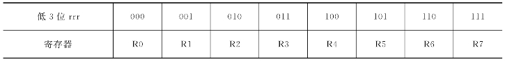 pagenumber_ebook=62,pagenumber_book=52