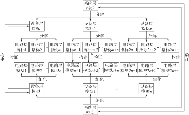 pagenumber_ebook=228,pagenumber_book=215