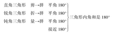 pagenumber_ebook=181,pagenumber_book=174