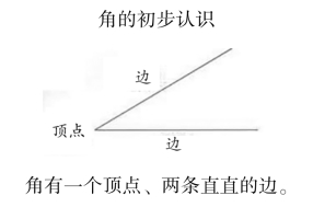 pagenumber_ebook=54,pagenumber_book=47
