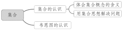 pagenumber_ebook=133,pagenumber_book=126