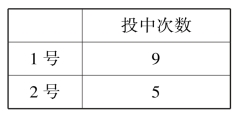 pagenumber_ebook=266,pagenumber_book=259