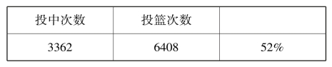 pagenumber_ebook=266,pagenumber_book=259