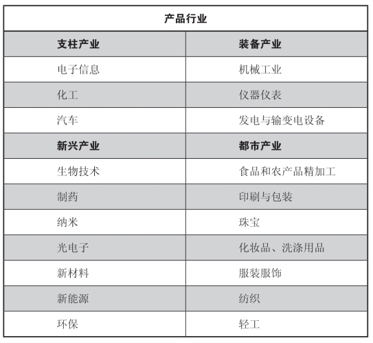 pagenumber_ebook=27,pagenumber_book=18