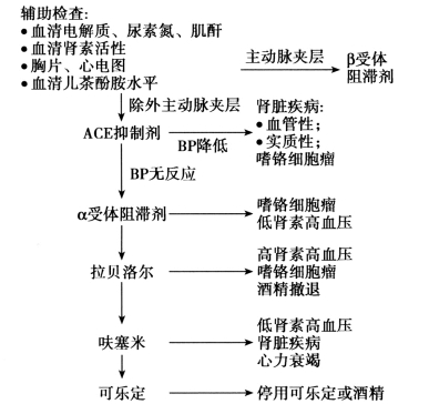 pagenumber_ebook=14,pagenumber_book=9