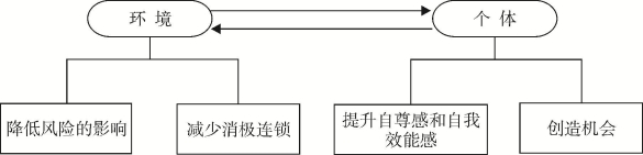 pagenumber_ebook=192,pagenumber_book=179