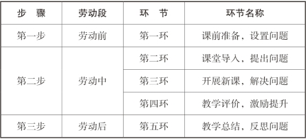 pagenumber_ebook=126,pagenumber_book=115