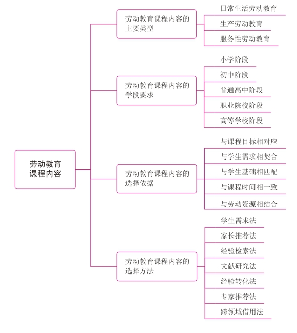 pagenumber_ebook=61,pagenumber_book=50