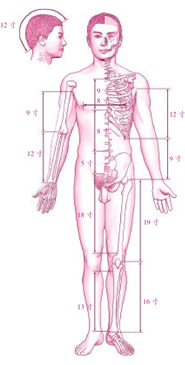 pagenumber_ebook=11,pagenumber_book=2