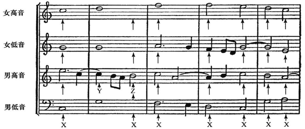 46