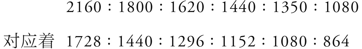 53