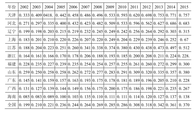 pagenumber_ebook=106,pagenumber_book=98