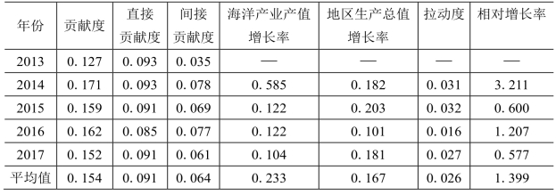 pagenumber_ebook=163,pagenumber_book=155