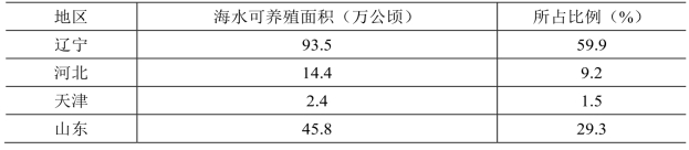 pagenumber_ebook=263,pagenumber_book=255