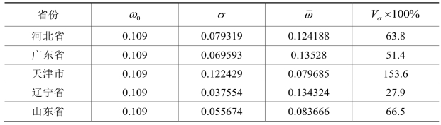 pagenumber_ebook=246,pagenumber_book=238