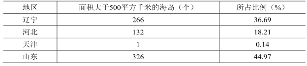 pagenumber_ebook=264,pagenumber_book=256