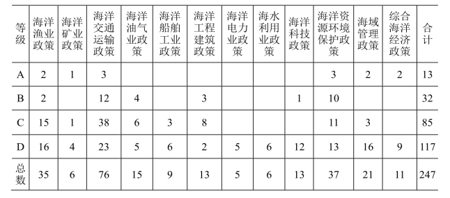 pagenumber_ebook=124,pagenumber_book=116