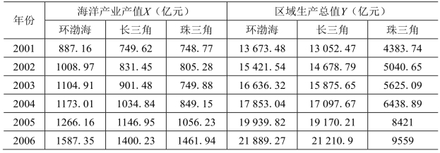 pagenumber_ebook=165,pagenumber_book=157