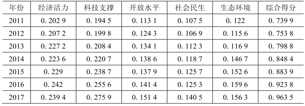 pagenumber_ebook=273,pagenumber_book=265