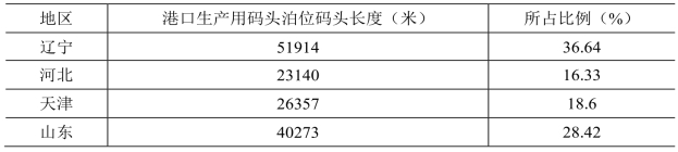 pagenumber_ebook=263,pagenumber_book=255