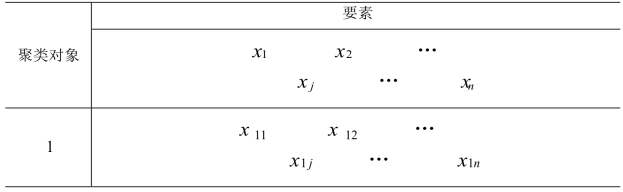 pagenumber_ebook=201,pagenumber_book=193