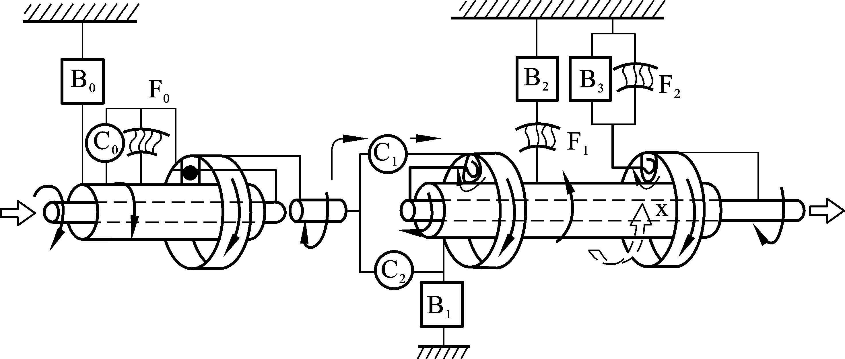 93