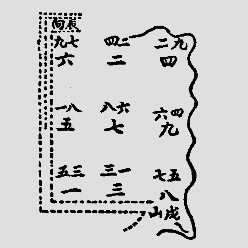 pagenumber_ebook=197,pagenumber_book=182