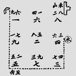 pagenumber_ebook=157,pagenumber_book=142