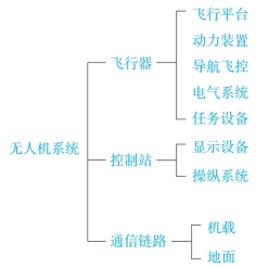 pagenumber_ebook=9,pagenumber_book=3