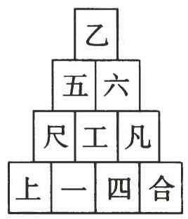 figure_0425_0350