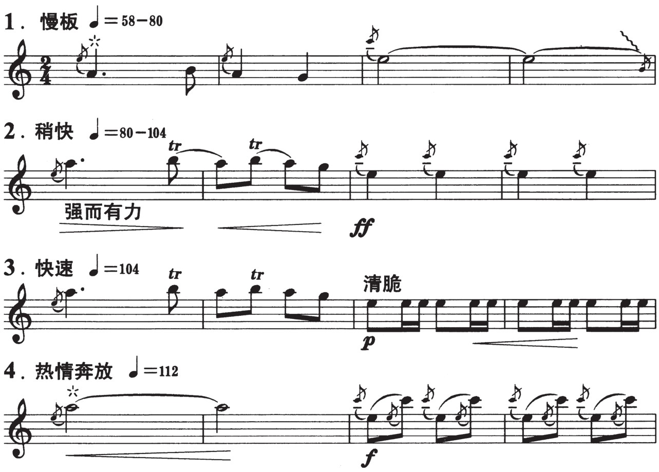 figure_0330_0258