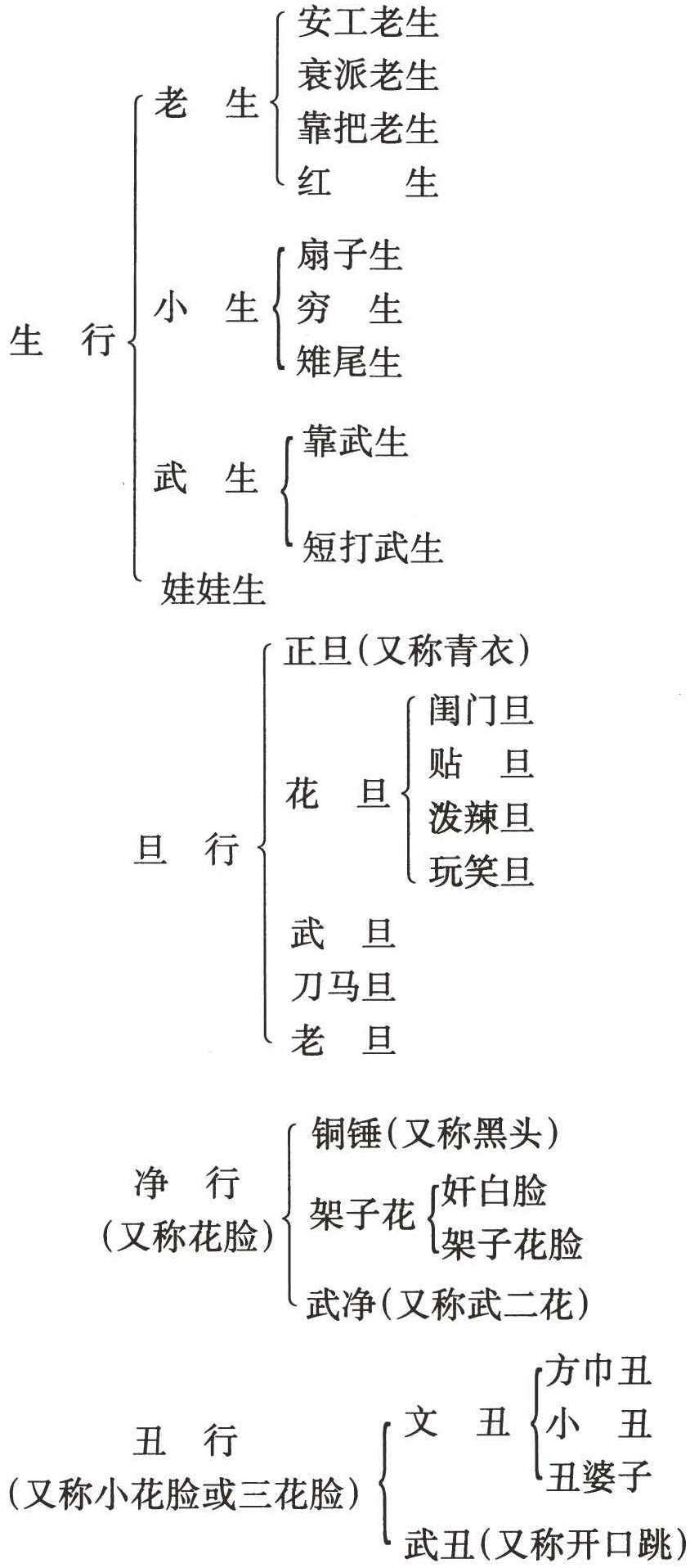 figure_0288_0214