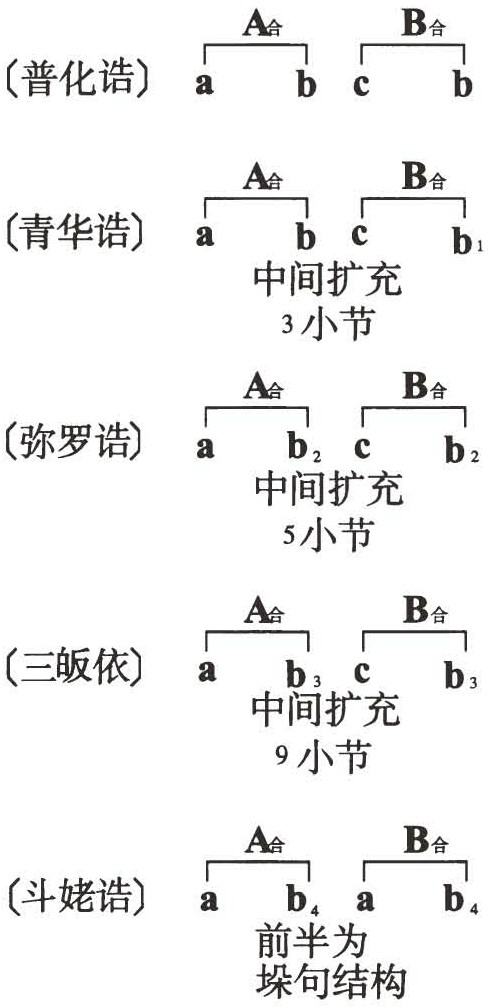 figure_0517_0414