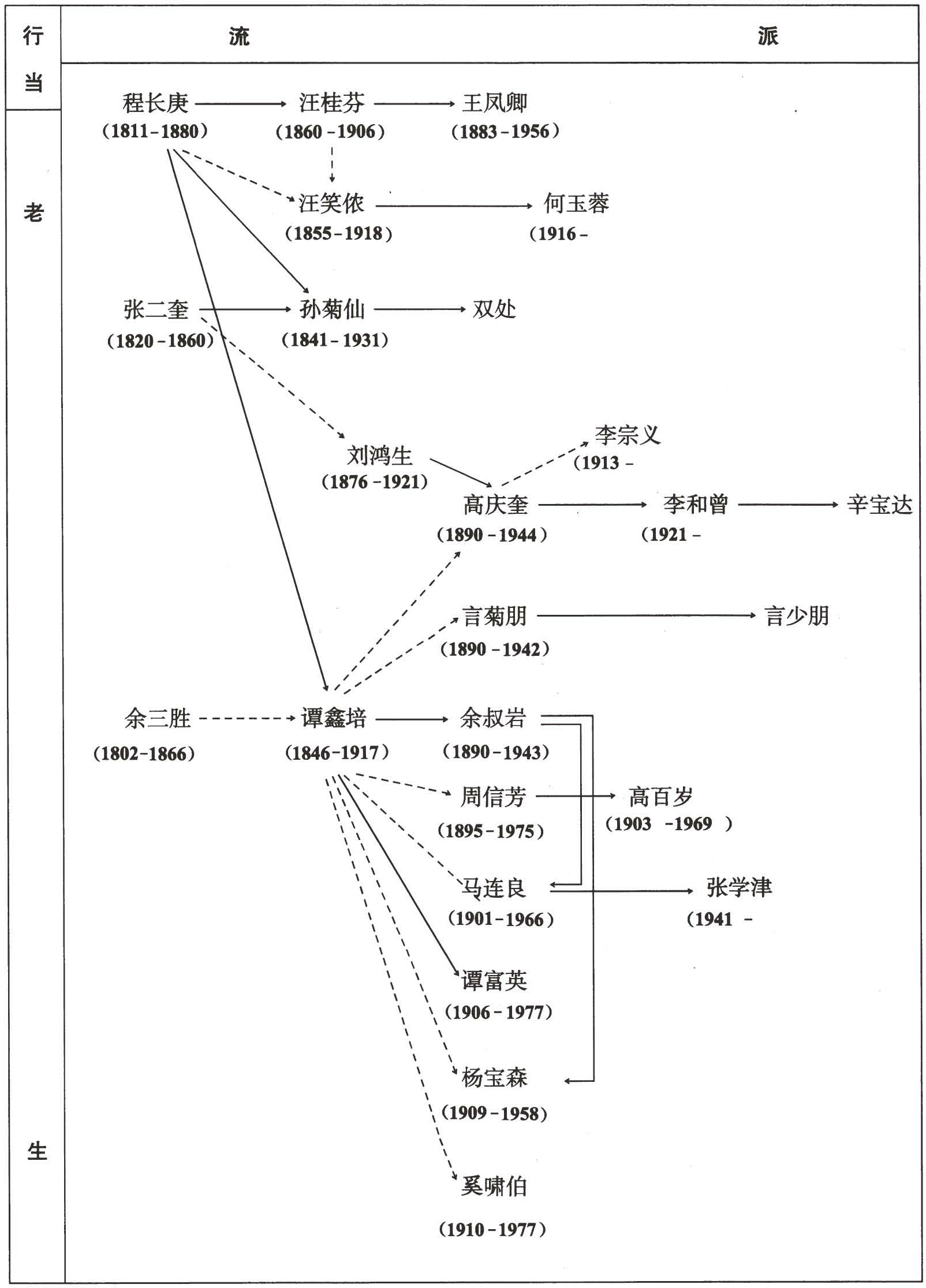 figure_0287_0213