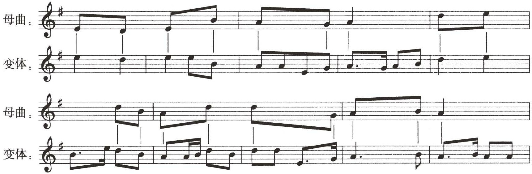 figure_0129_0098